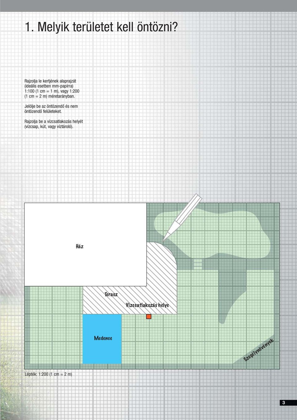 1:200 (1 cm = 2 m) méretarányban. Jelölje be az öntözendő és nem öntözendő felületeket.