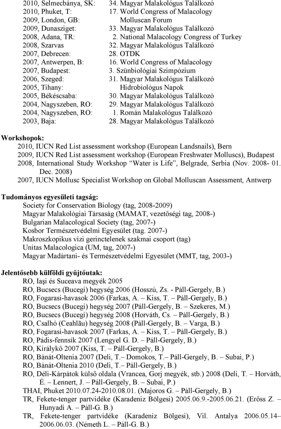 World Congress of Malacology 2007, Budapest: 3. Szünbiológiai Szimpózium 2006, Szeged: 31. Magyar Malakológus Találkozó 2005, Tihany: Hidrobiológus Napok 2005, Békéscsaba: 30.