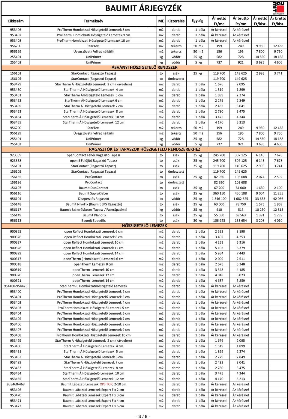 956200 StarTex m2 tekercs 50 m2 199 249 9 950 12 438 956199 Üvegszövet (Felirat nélküli) m2 tekercs 50 m2 156 195 7 800 9 750 255401 UniPrimer kg vödör 25 kg 582 728 14 550 18 188 255402 UniPrimer kg