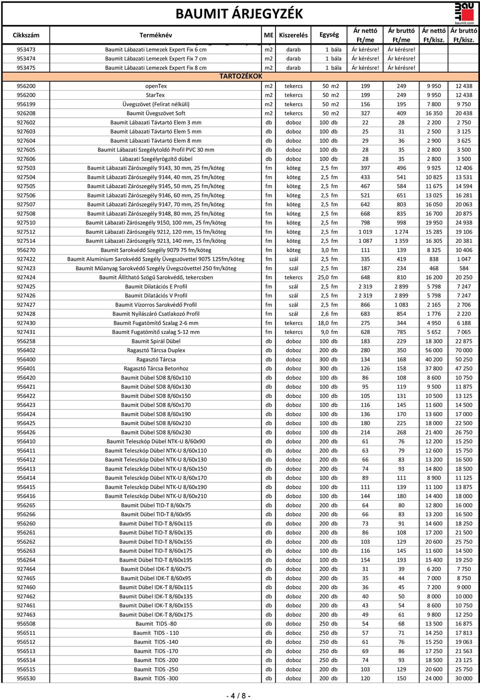 TARTOZÉKOK 956200 opentex m2 tekercs 50 m2 199 249 9 950 12 438 956200 StarTex m2 tekercs 50 m2 199 249 9 950 12 438 956199 Üvegszövet (Felirat nélküli) m2 tekercs 50 m2 156 195 7 800 9 750 926208