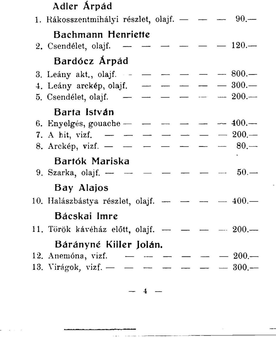 A hit, vizf. _ _ 200. 8. Arckép, vizf. 80. Bartók Mariska 9. Szarka, olajf. 50. Bay Alajos 10.