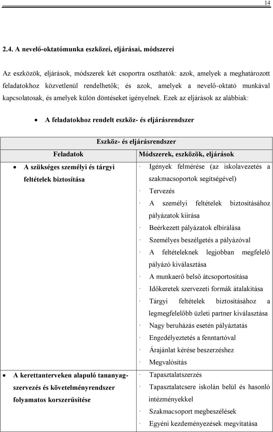 Ezek az eljárások az alábbiak: A feladatokhoz rendelt eszköz- és eljárásrendszer Eszköz- és eljárásrendszer Feladatok Módszerek, eszközök, eljárások A szükséges személyi és tárgyi feltételek