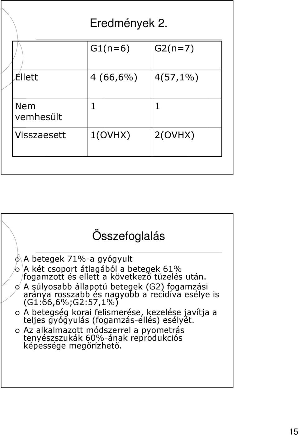 két csoport átlagából a betegek 61% fogamzott és ellett a következő tüzelés után.