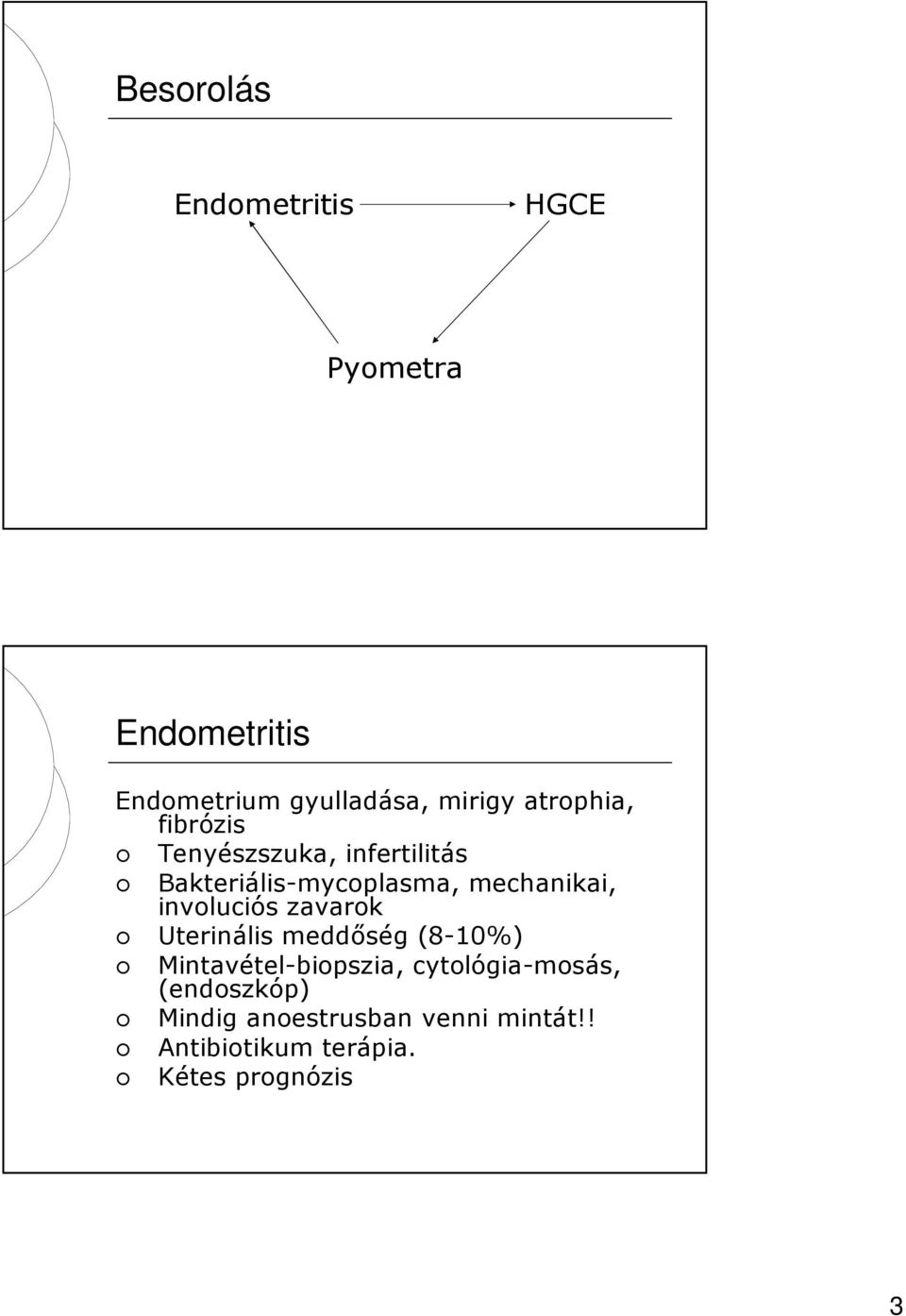 involuciós zavarok Uterinális meddőség (8-10%) Mintavétel-biopszia,