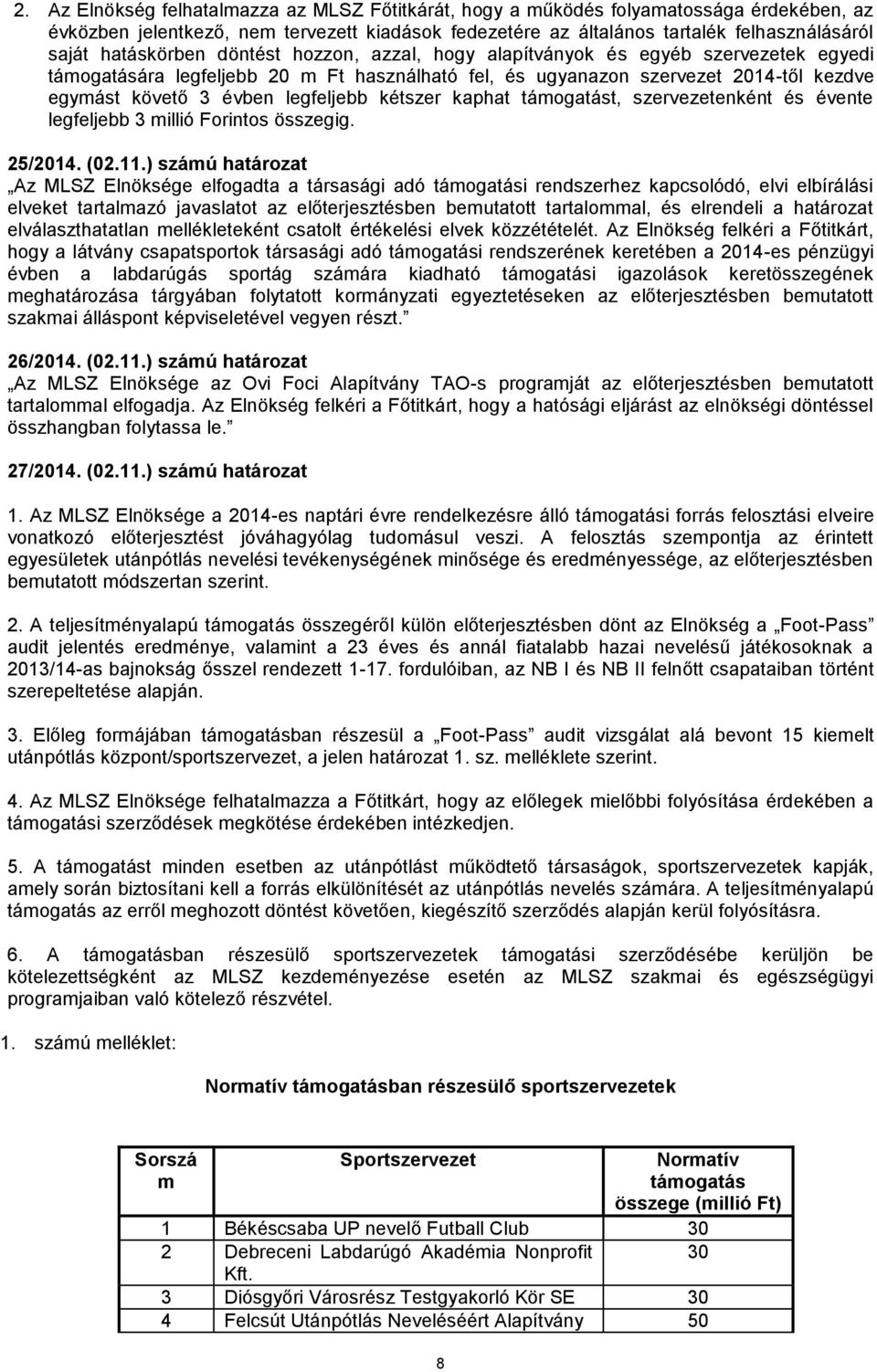 legfeljebb kétszer kaphat támogatást, szervezetenként és évente legfeljebb 3 millió Forintos összegig. 25/2014. (02.11.