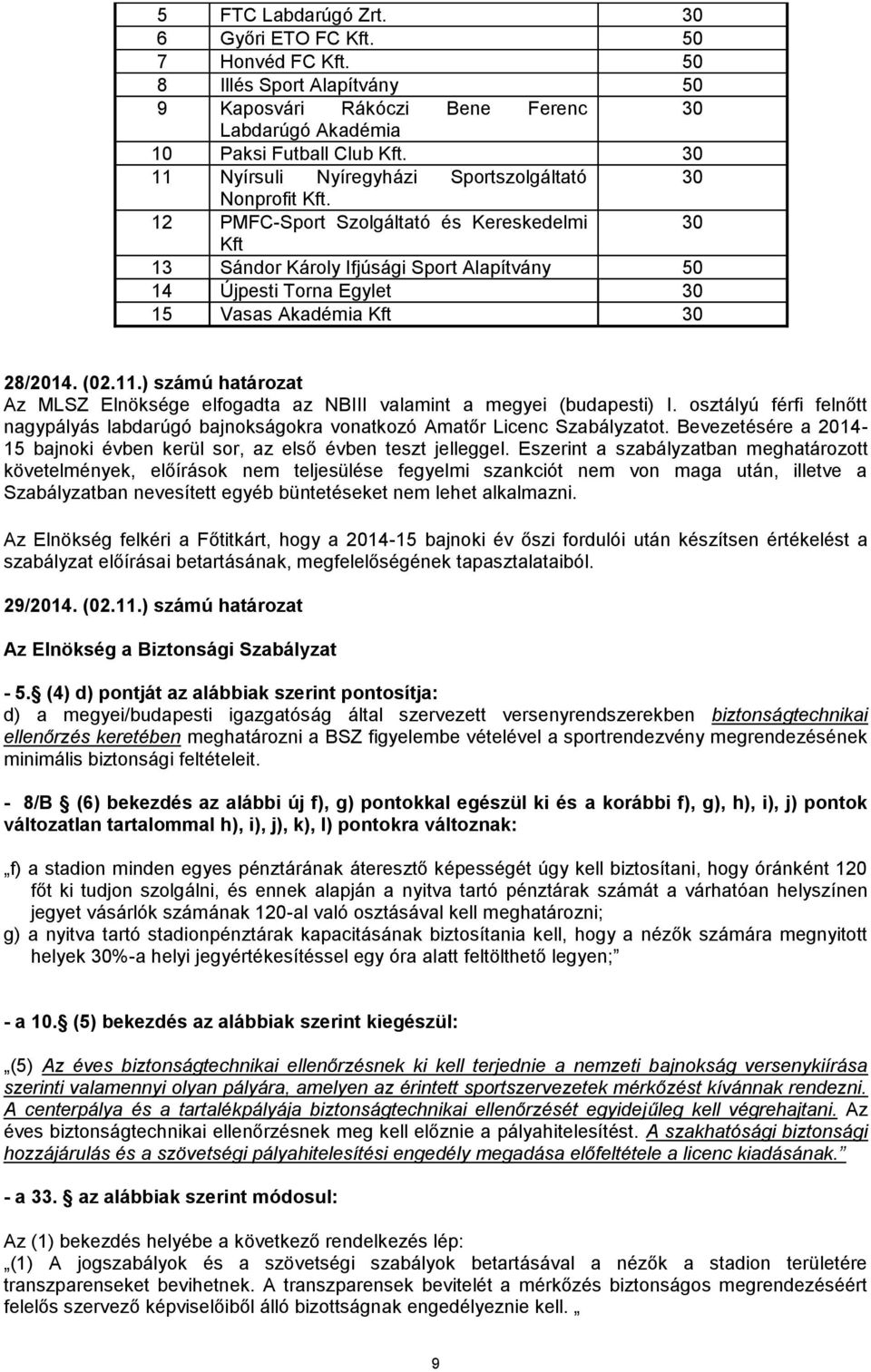 12 PMFC-Sport Szolgáltató és Kereskedelmi 30 Kft 13 Sándor Károly Ifjúsági Sport Alapítvány 50 14 Újpesti Torna Egylet 30 15 Vasas Akadémia Kft 30 28/2014. (02.11.