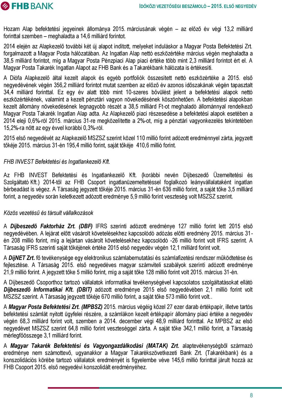 Az Ingatlan Alap nettó eszközértéke március végén meghaladta a 38,5 milliárd forintot, míg a Magyar Posta Pénzpiaci Alap piaci értéke több mint 2,3 milliárd forintot ért el.