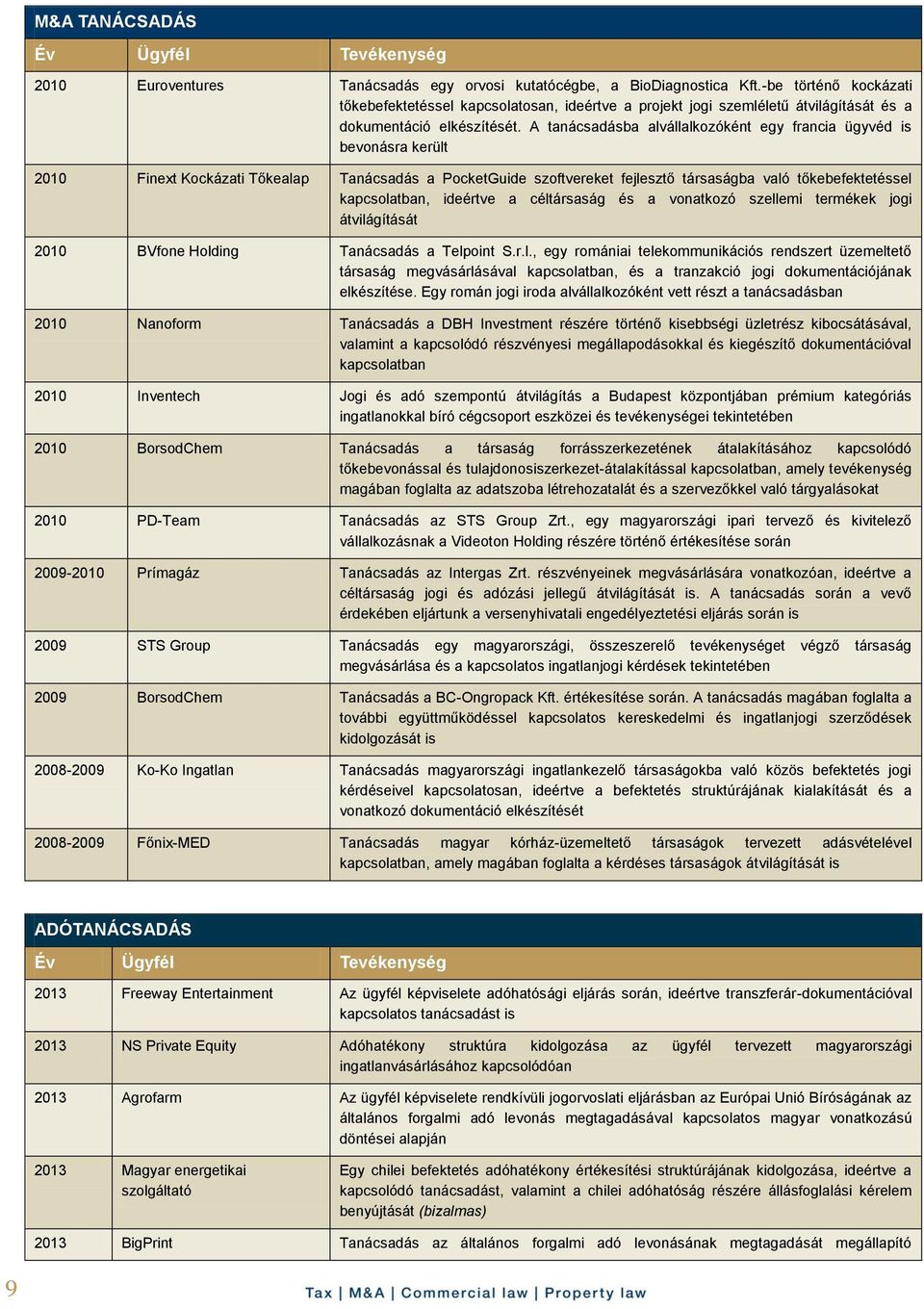 A tanácsadásba alvállalkozóként egy francia ügyvéd is bevonásra került 2010 Finext Kockázati Tőkealap Tanácsadás a PocketGuide szoftvereket fejlesztő társaságba való tőkebefektetéssel kapcsolatban,