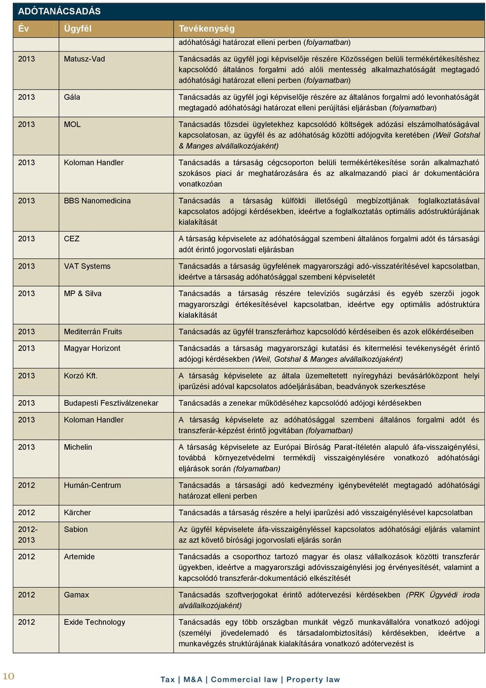 megtagadó adóhatósági határozat elleni perújítási eljárásban (folyamatban) 2013 MOL Tanácsadás tőzsdei ügyletekhez kapcsolódó költségek adózási elszámolhatóságával kapcsolatosan, az ügyfél és az