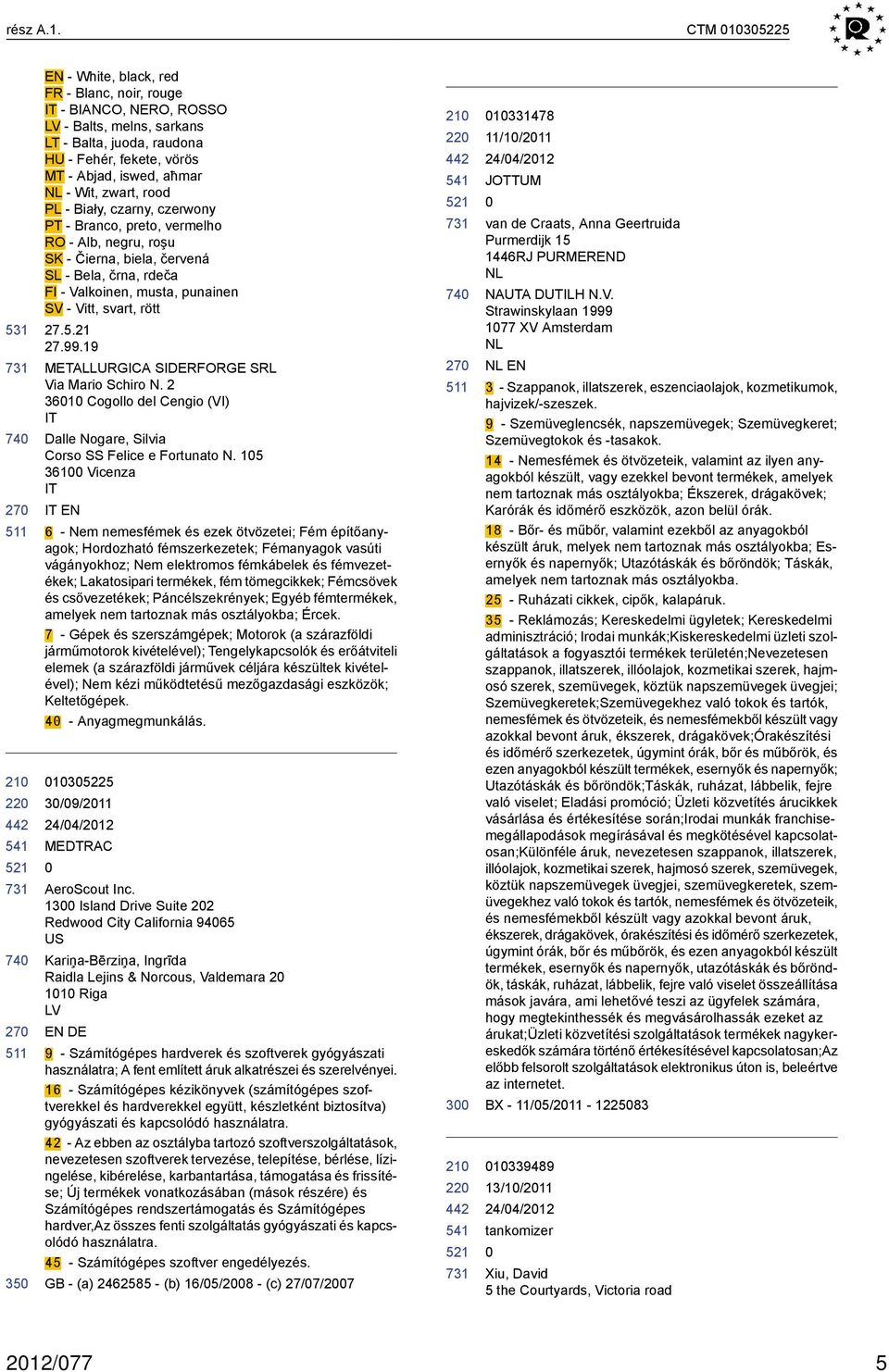 Wit, zwart, rood PL - Biały, czarny, czerwony PT - Branco, preto, vermelho RO - Alb, negru, roşu SK - Čierna, biela, červená SL - Bela, črna, rdeča FI - Valkoinen, musta, punainen SV - Vitt, svart,