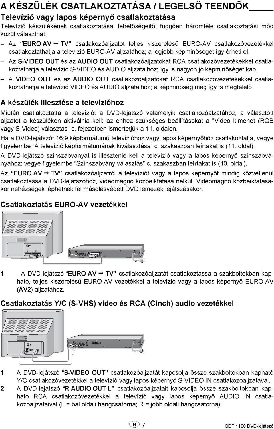 Az S-VIDEO OUT és az AUDIO OUT csatlakozóaljzatokat RCA csatlakozóvezetékekkel csatlakoztathatja a televízió S-VIDEO és AUDIO aljzataihoz; így is nagyon jó képminőséget kap.