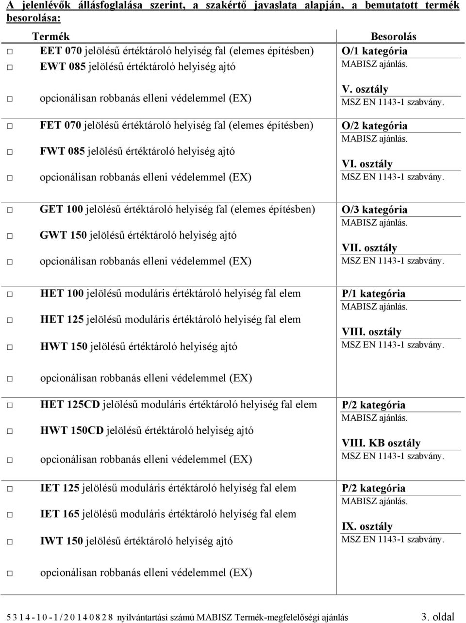 osztály GET 100 jelölésű értéktároló helyiség fal (elemes építésben) GWT 150 jelölésű értéktároló helyiség ajtó O/3 kategória VII.