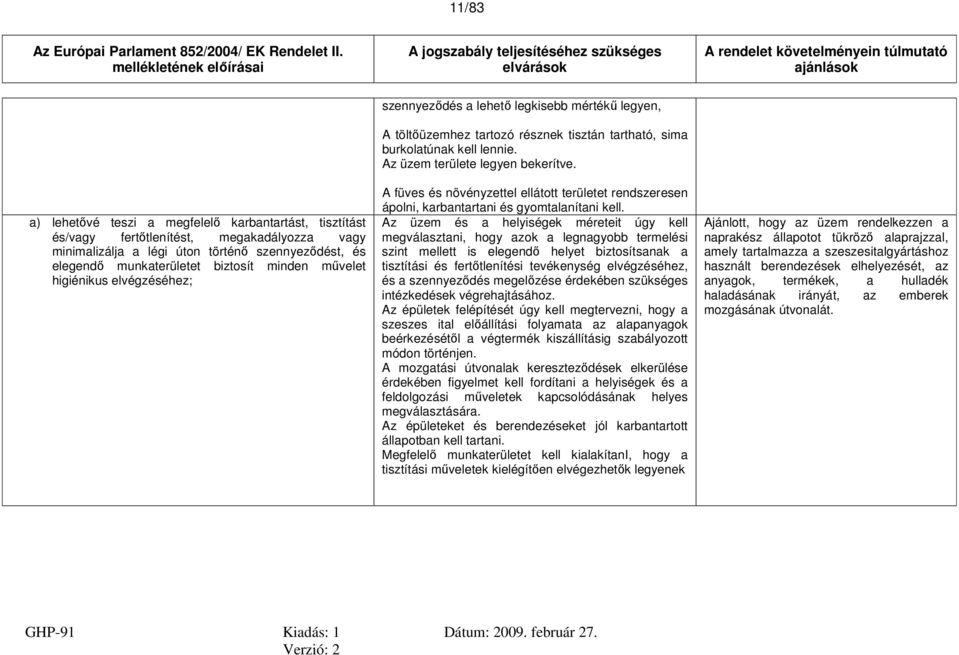 A füves és növényzettel ellátott területet rendszeresen ápolni, karbantartani és gyomtalanítani kell.