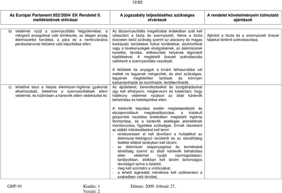 érdekében szét kell választani a tiszta és szennyezett, illetve a tiszta övezeten belül szükség szerint az alacsony és magas kockázatú területeket fizikai korlátokkal, eszközökkel vagy a