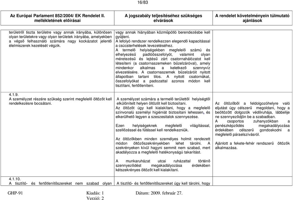 A lefolyó rendszer rendelkezzen elegendő kapacitással a csúcsterhelések levezetéséhez.