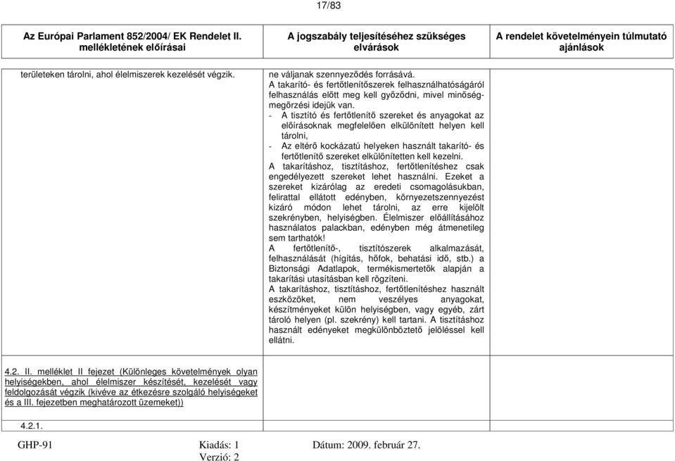 - A tisztító és fertőtlenítő szereket és anyagokat az előírásoknak megfelelően elkülönített helyen kell tárolni, - Az eltérő kockázatú helyeken használt takarító- és fertőtlenítő szereket