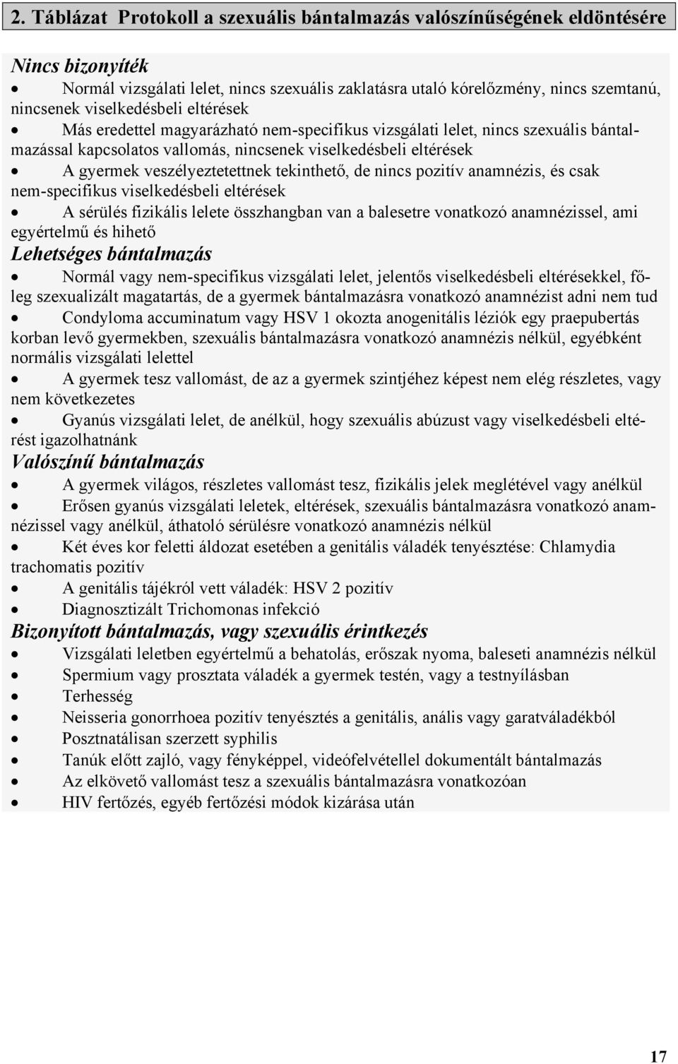 veszélyeztetettnek tekinthet, de nincs pozitív anamnézis, és csak nem-specifikus viselkedésbeli eltérések A sérülés fizikális lelete összhangban van a balesetre vonatkozó anamnézissel, ami egyértelm