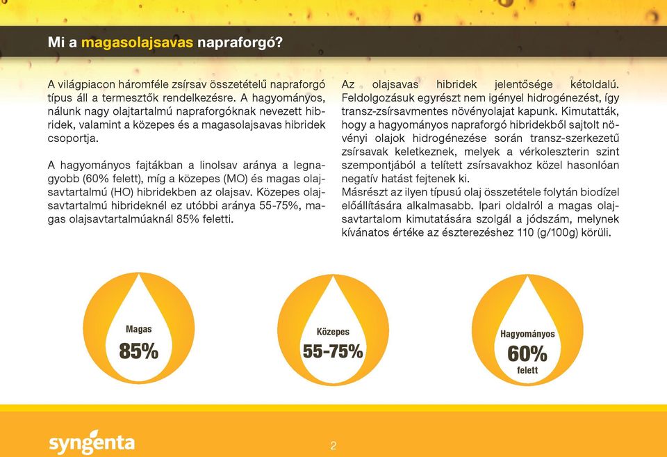 A hagyományos fajtákban a linolsav aránya a legnagyobb (60% felett), míg a közepes (MO) és magas olajsavtartalmú (HO) hibridekben az olajsav.