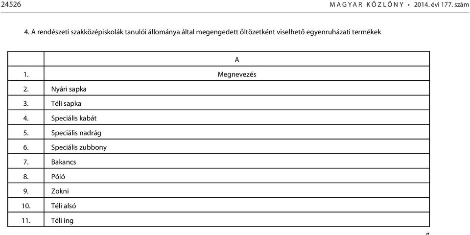 viselhető egyenruházati termékek 1. Megnevezés 2. Nyári sapka 3. Téli sapka 4.