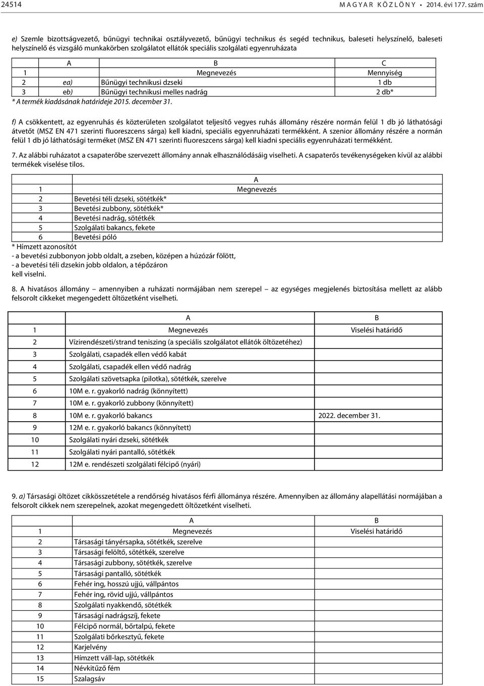 speciális szolgálati egyenruházata C 1 Megnevezés Mennyiség 2 e űnügyi technikusi dzseki 1 db 3 eb) űnügyi technikusi melles nadrág 2 db* * termék kiadásának határideje 2015. december 31.