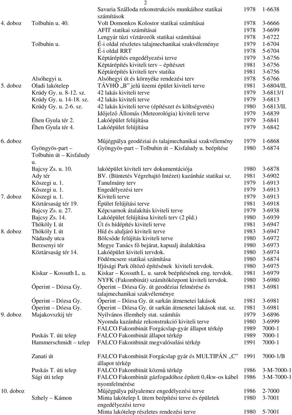 talajmechanikai szakvéleménye Éi oldal RRT Képtárépítés engedélyezési Képtárépítés kiviteli terv építészet Képtárépítés kiviteli terv statika Alsóhegyi út és környéke rendezési terv TÁVHİ B jelő