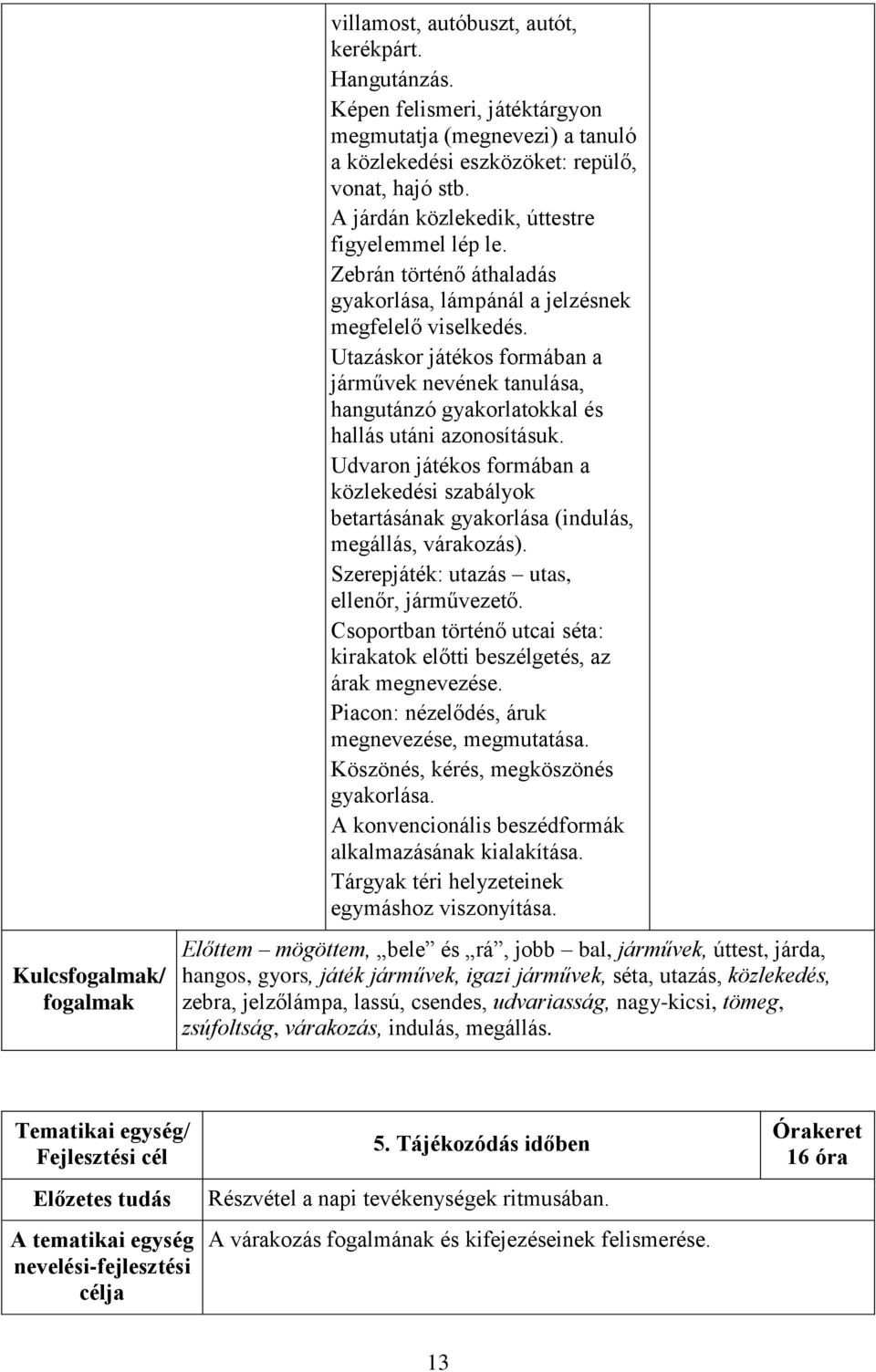 Utazáskor játékos formában a járművek nevének tanulása, hangutánzó gyakorlatokkal és hallás utáni azonosításuk.