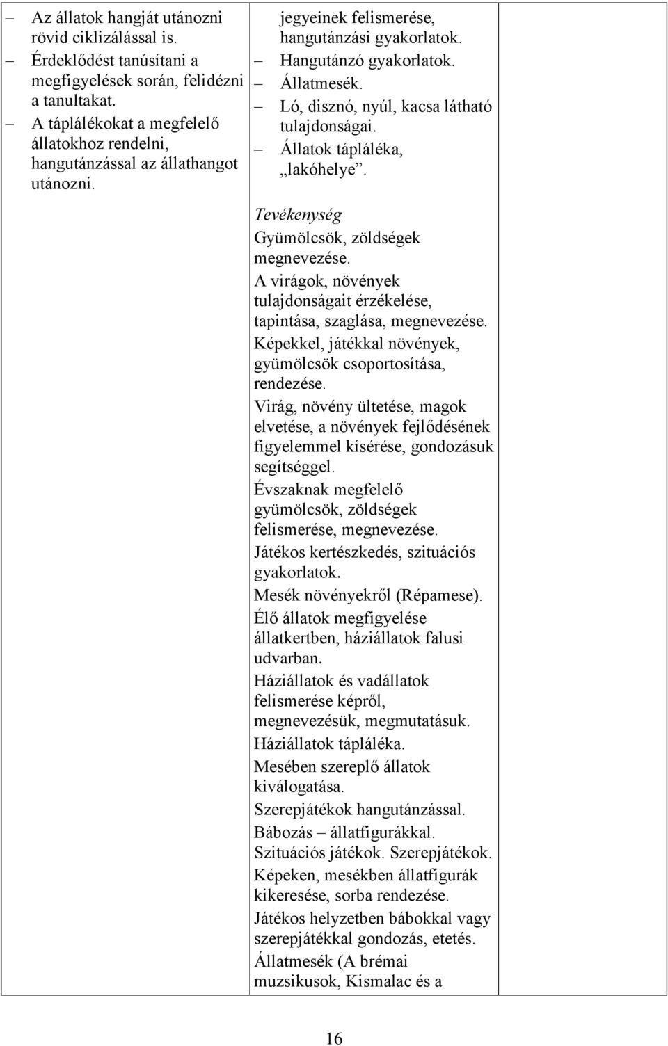 Ló, disznó, nyúl, kacsa látható tulajdonságai. Állatok tápláléka, lakóhelye. Tevékenység Gyümölcsök, zöldségek megnevezése.
