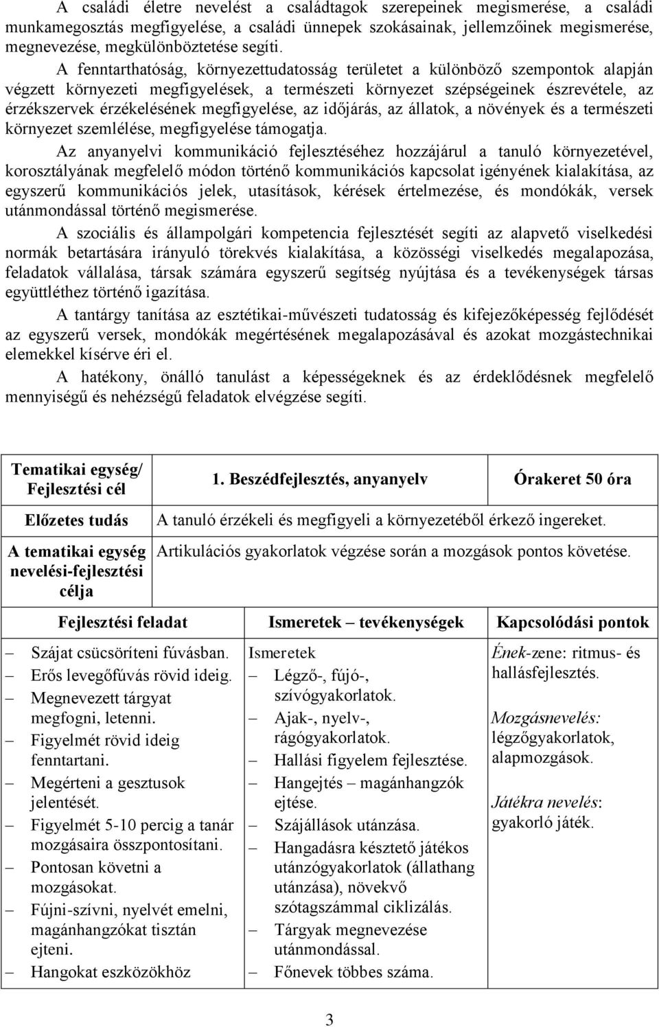 megfigyelése, az időjárás, az állatok, a növények és a természeti környezet szemlélése, megfigyelése támogatja.