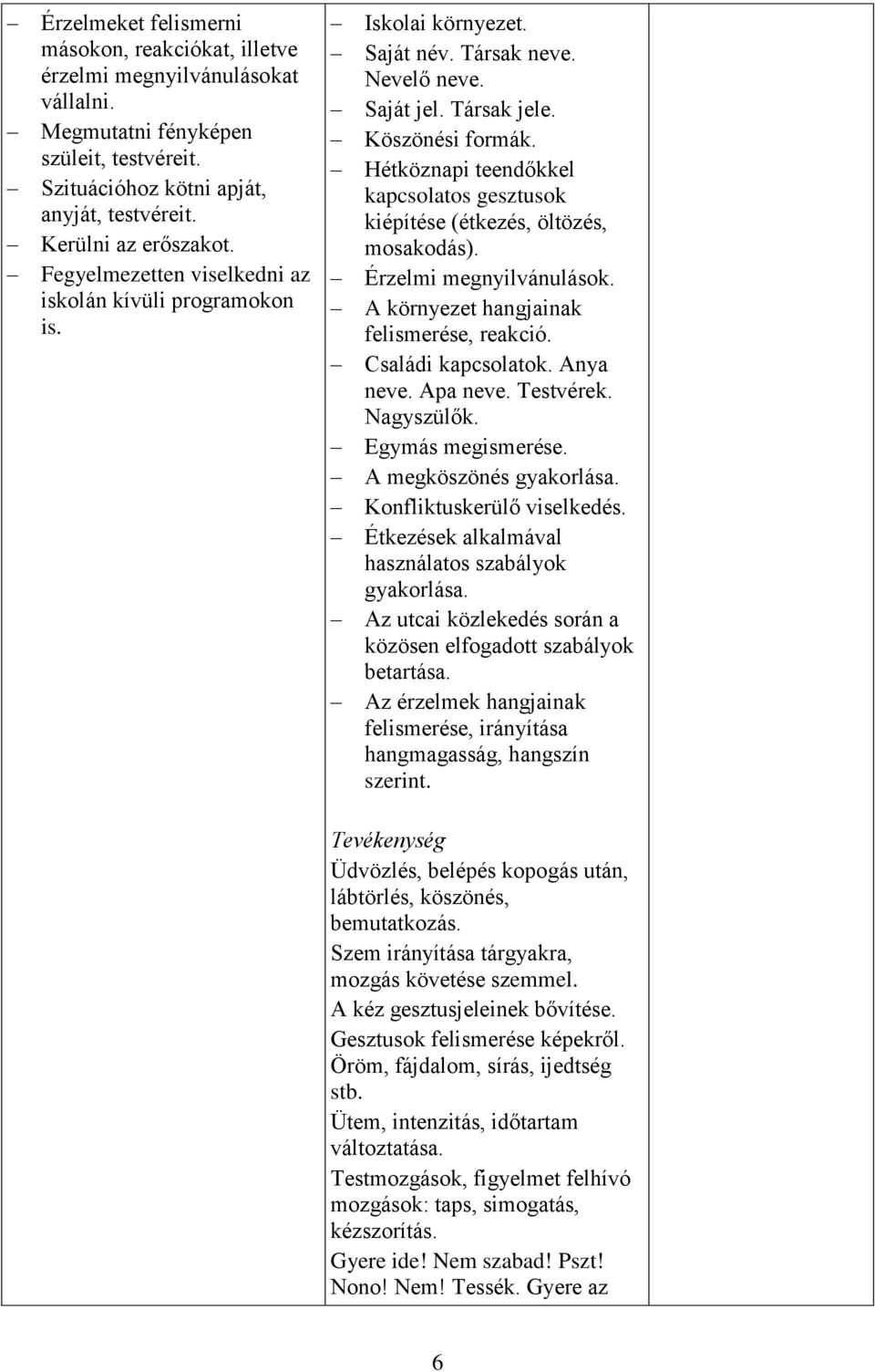 Hétköznapi teendőkkel kapcsolatos gesztusok kiépítése (étkezés, öltözés, mosakodás). Érzelmi megnyilvánulások. A környezet hangjainak felismerése, reakció. Családi kapcsolatok. Anya neve. Apa neve.