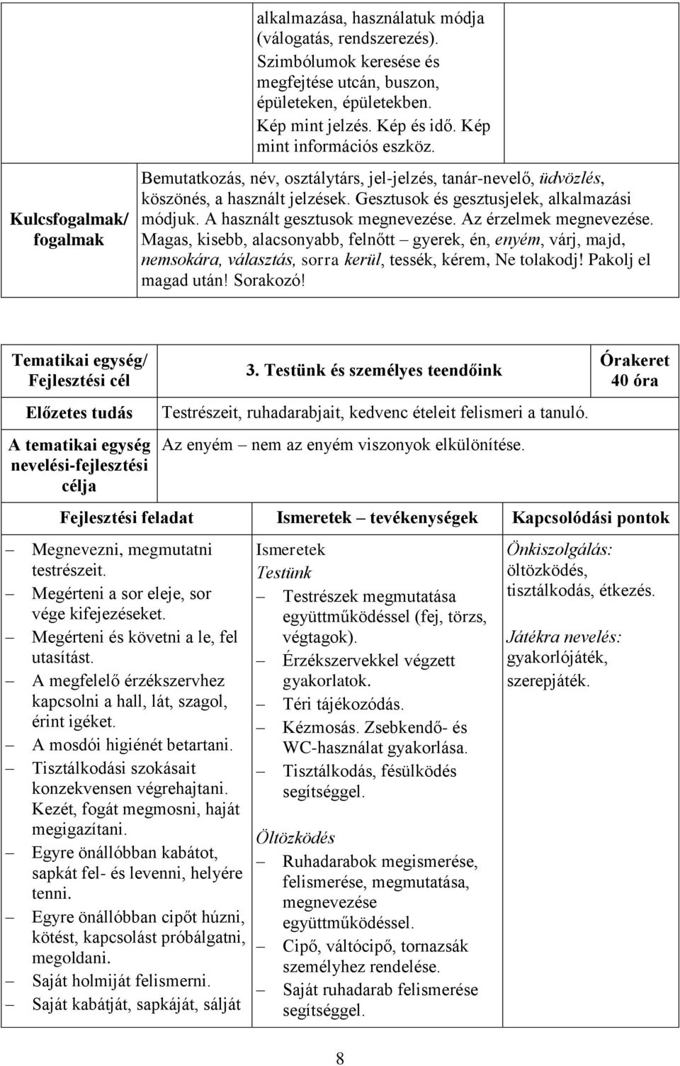 Az érzelmek megnevezése. Magas, kisebb, alacsonyabb, felnőtt gyerek, én, enyém, várj, majd, nemsokára, választás, sorra kerül, tessék, kérem, Ne tolakodj! Pakolj el magad után! Sorakozó! célja 3.