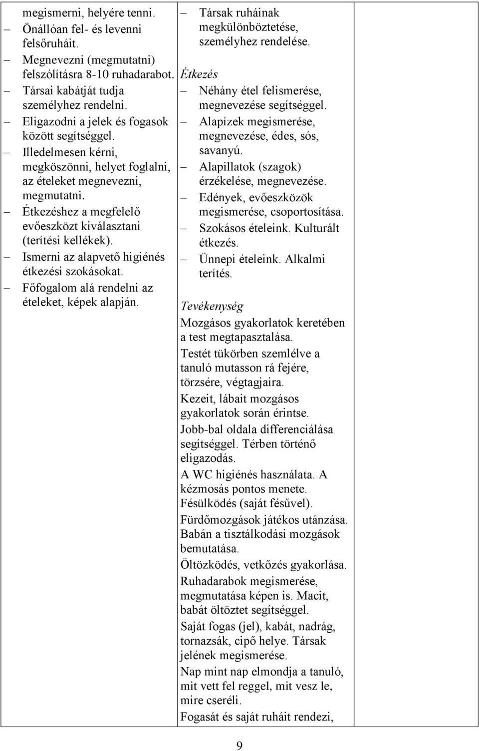Étkezéshez a megfelelő evőeszközt kiválasztani (terítési kellékek). Ismerni az alapvető higiénés étkezési szokásokat. Főfogalom alá rendelni az ételeket, képek alapján.