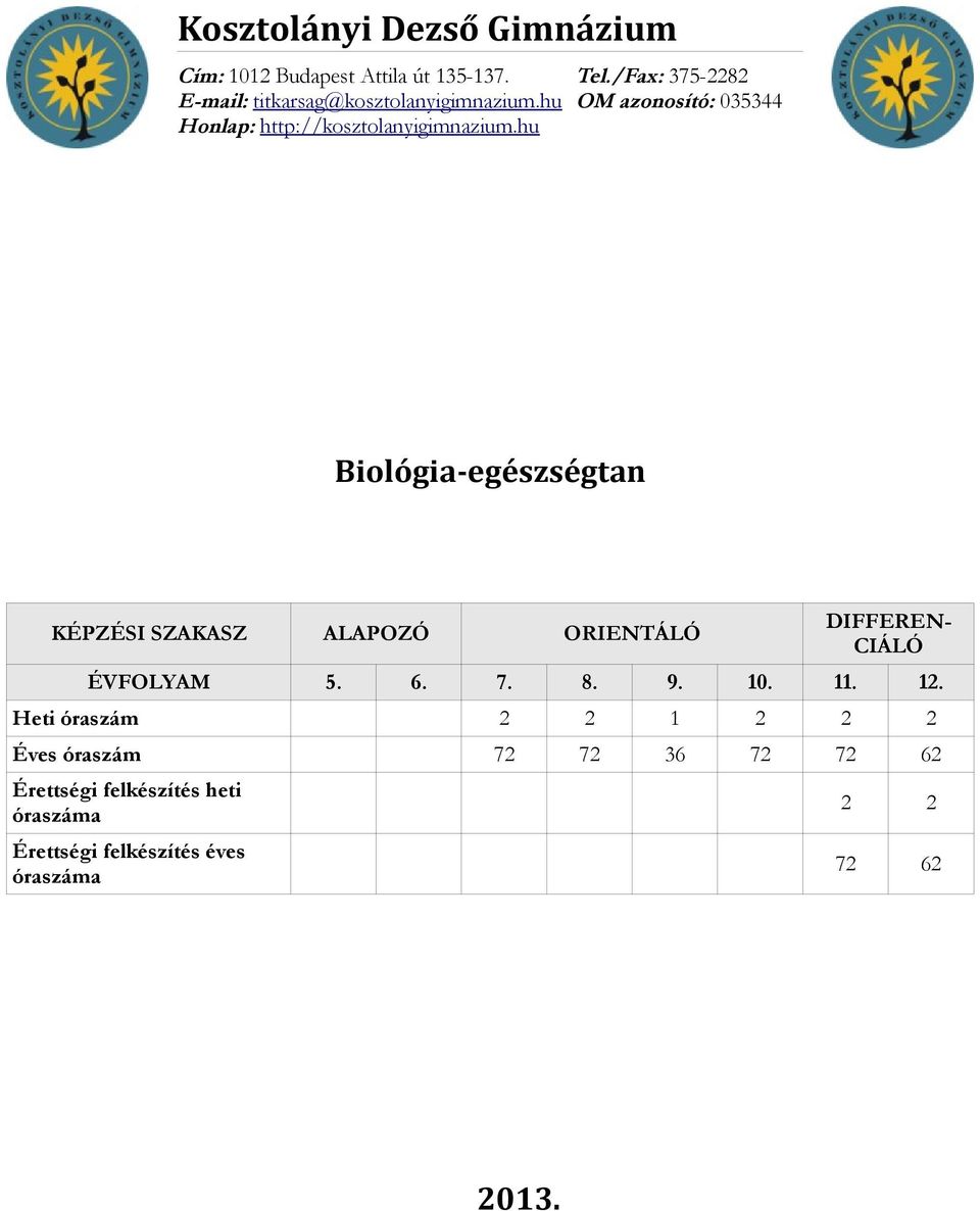 hu OM azonosító: 035344 Honlap: http://kosztolanyigimnazium.