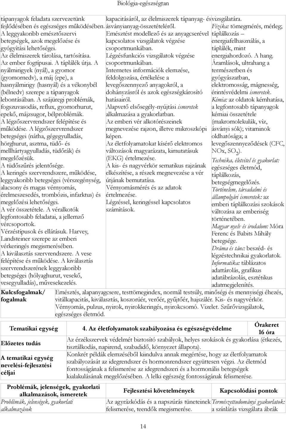 Az élelmiszerek tárolása, tartósítása. Az ember fogtípusai. A táplálék útja.