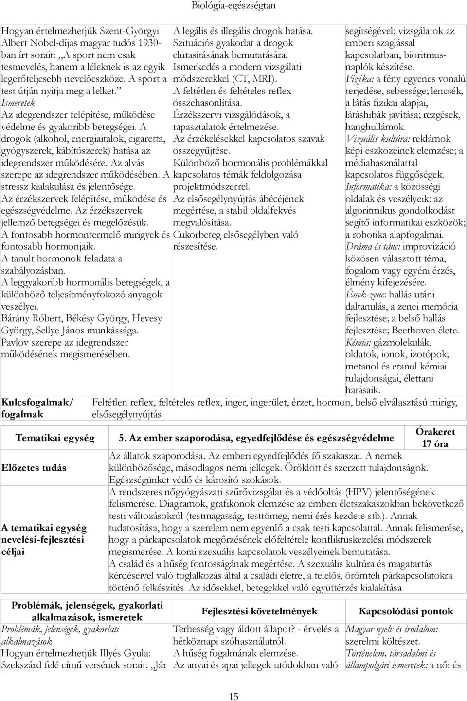 testnevelés, hanem a léleknek is az egyik Ismerkedés a modern vizsgálati legerőteljesebb nevelőeszköze. A sport a módszerekkel (CT, MRI). test útján nyitja meg a lelket.