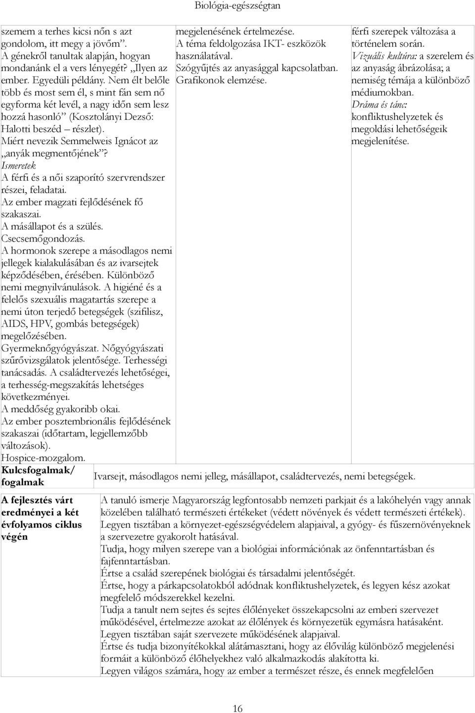 Miért nevezik Semmelweis Ignácot az anyák megmentőjének? A férfi és a női szaporító szervrendszer részei, feladatai. Az ember magzati fejlődésének fő szakaszai. A másállapot és a szülés.