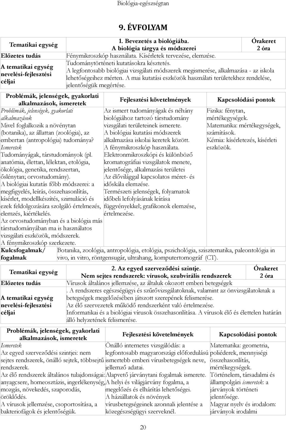 A biológiai kutatás főbb módszerei: a megfigyelés, leírás, összehasonlítás, kísérlet, modellkészítés, szimuláció és ezek feldolgozására szolgáló értelmezés, elemzés, kiértékelés.