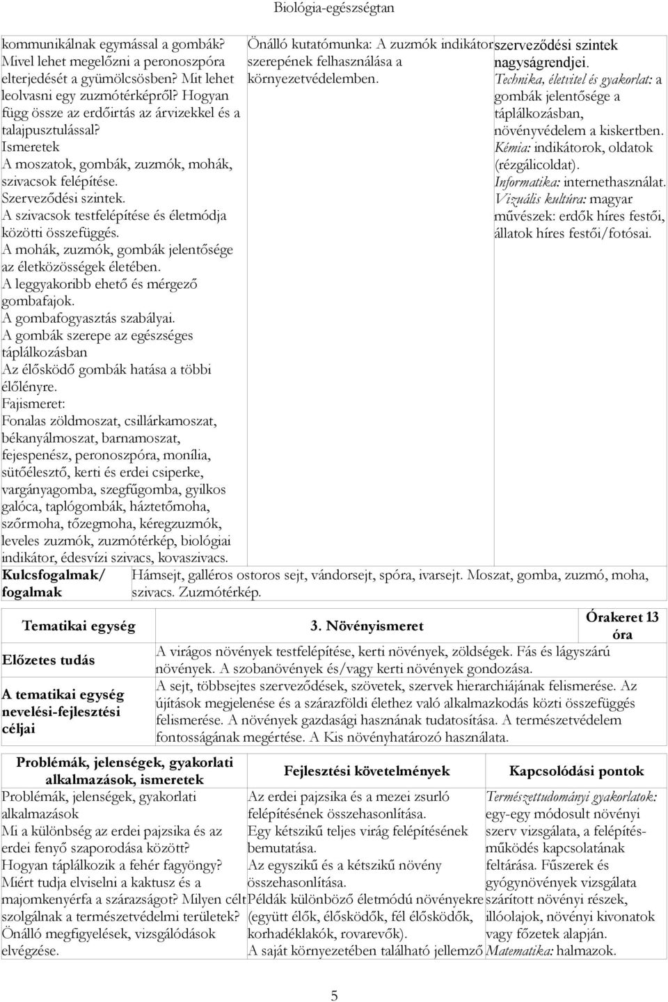 A szivacsok testfelépítése és életmódja közötti összefüggés. A mohák, zuzmók, gombák jelentősége az életközösségek életében. A leggyakoribb ehető és mérgező gombafajok. A gombafogyasztás szabályai.