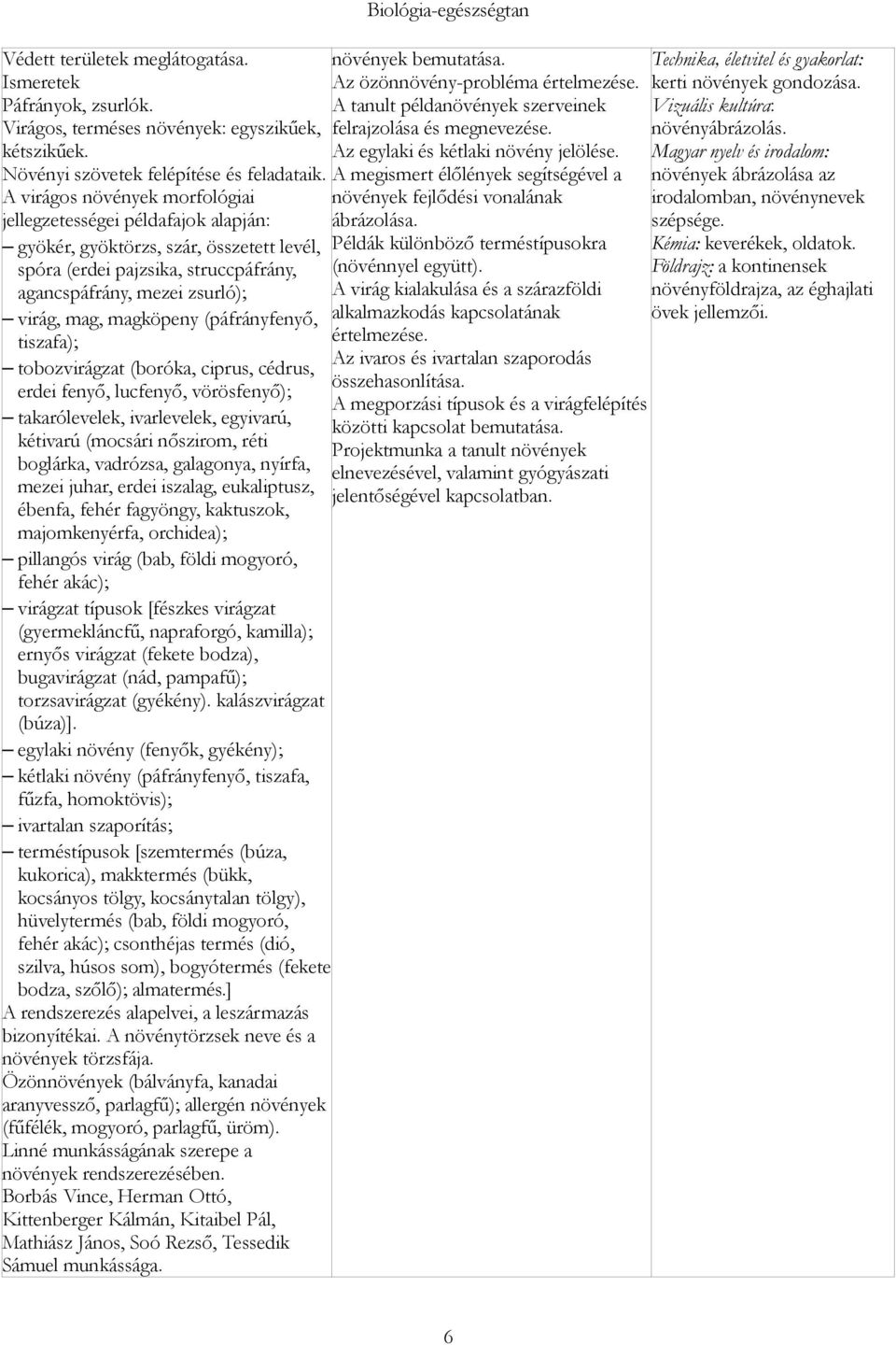 (páfrányfenyő, tiszafa); tobozvirágzat (boróka, ciprus, cédrus, erdei fenyő, lucfenyő, vörösfenyő); takarólevelek, ivarlevelek, egyivarú, kétivarú (mocsári nőszirom, réti boglárka, vadrózsa,