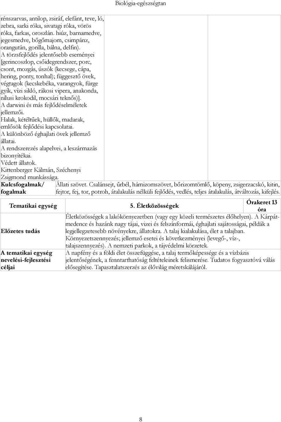 vízi sikló, rákosi vipera, anakonda, nílusi krokodil, mocsári teknős)]. A darwini és más fejlődéselméletek jellemzői. Halak, kétéltűek, hüllők, madarak, emlősök fejlődési kapcsolatai.