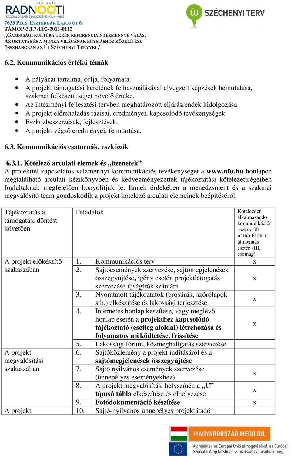 A projekt végső eredményei, fenntartása. 6.3. Kommunikációs csatornák, eszközök 6.3.1. Kötelező arculati elemek és üzenetek A projekttel kapcsolatos valamennyi kommunikációs tevékenységet a www.nfu.