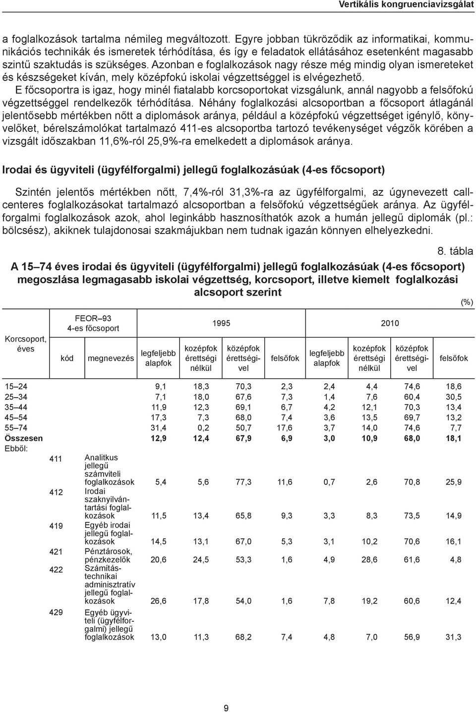 Azonban e foglalkozások nagy része még mindig olyan ismereteket és készségeket kíván, mely ú iskolai végzettséggel is elvégezhető.