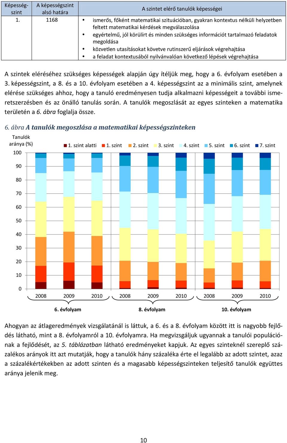 feladatok megoldása közvetlen utasításokat követve rutinszerű eljárások végrehajtása a feladat kontextusából nyilvánvalóan következő lépések végrehajtása A szintek eléréséhez szükséges képességek