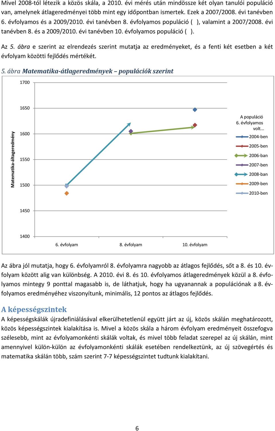 ábra e szerint az elrendezés szerint mutatja az eredményeket, és a fenti két esetben a két évfolyam közötti fejlődés mértékét. 5.