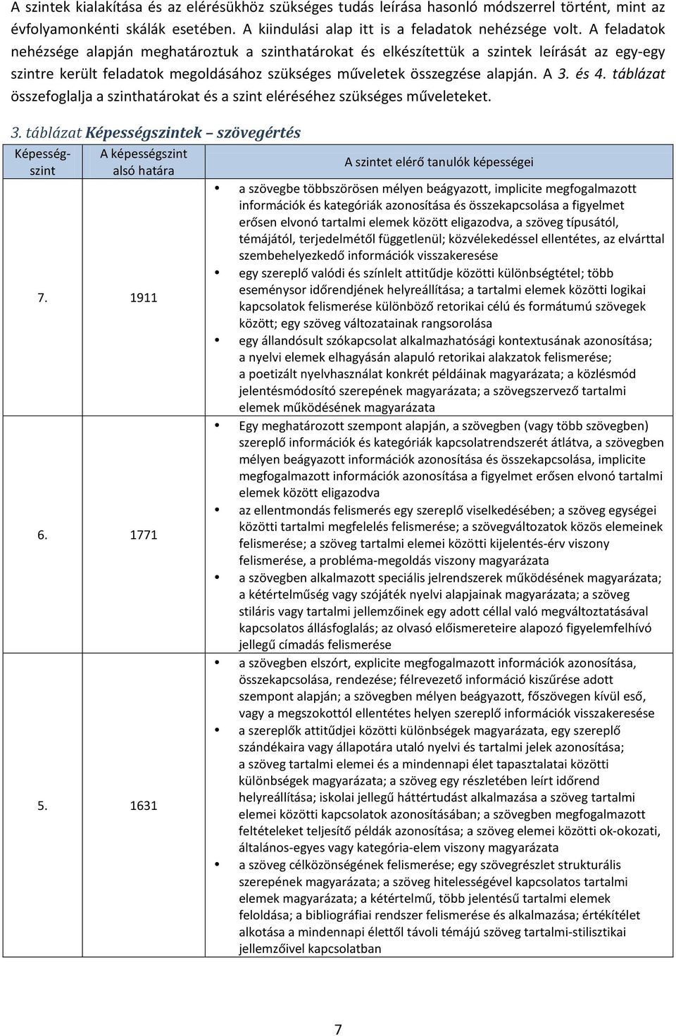 táblázat összefoglalja a szinthatárokat és a szint eléréséhez szükséges műveleteket. 3. táblázat Képességszintek szövegértés Képességszint A képességszint alsó határa 7. 1911 6. 1771 5.