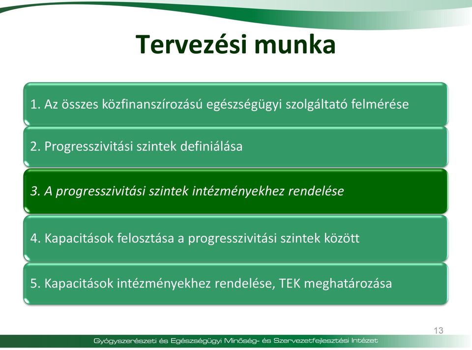 Progresszivitási szintek definiálása 3.
