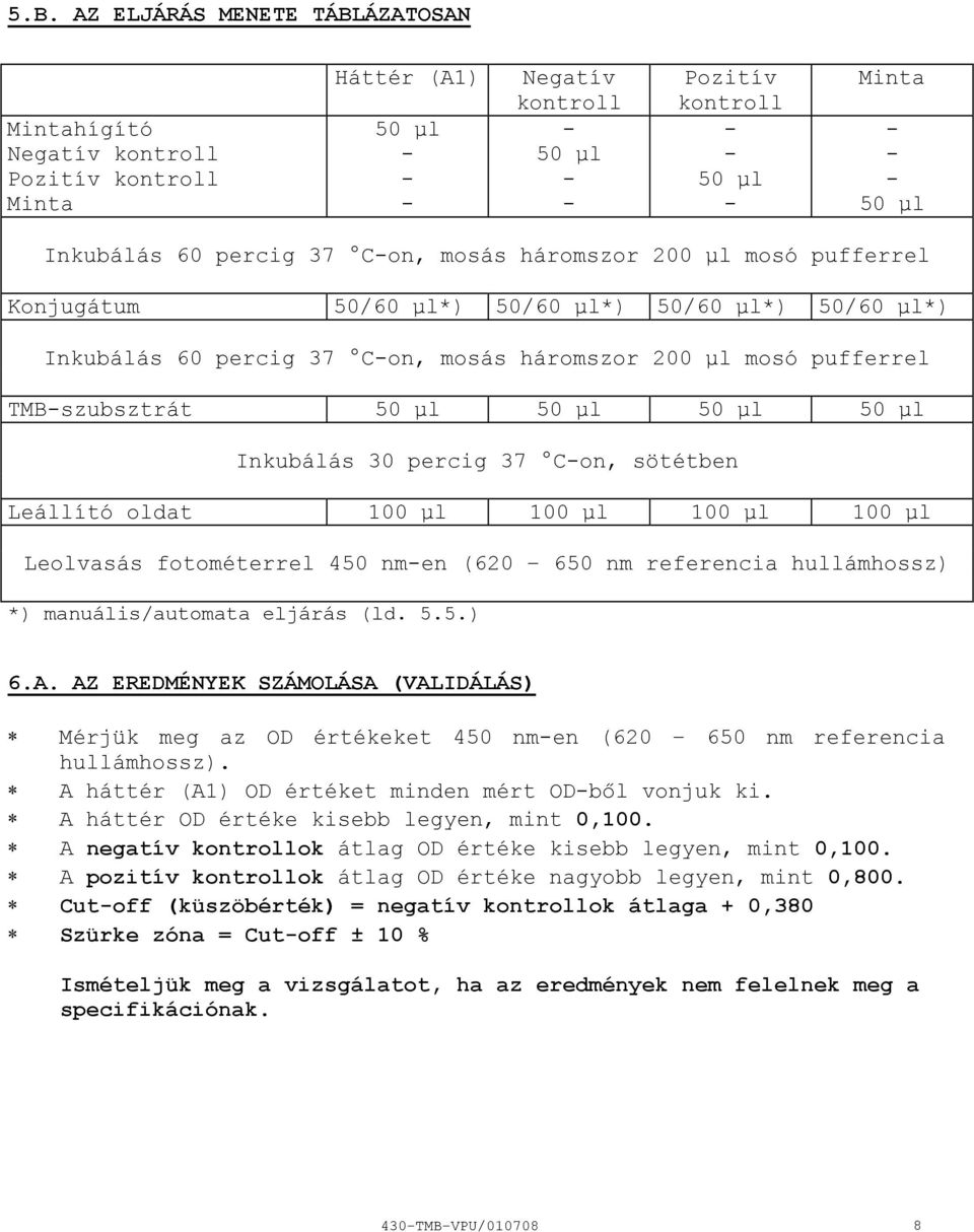 Inkubálás 30 percig 37 Con, sötétben Leállító oldat 100 µl 100 µl 100 µl 100 µl Leolvasás fotométerrel 450 nmen (620 650 nm referencia hullámhossz) *) manuális/automata eljárás (ld. 5.5.) 6.A.