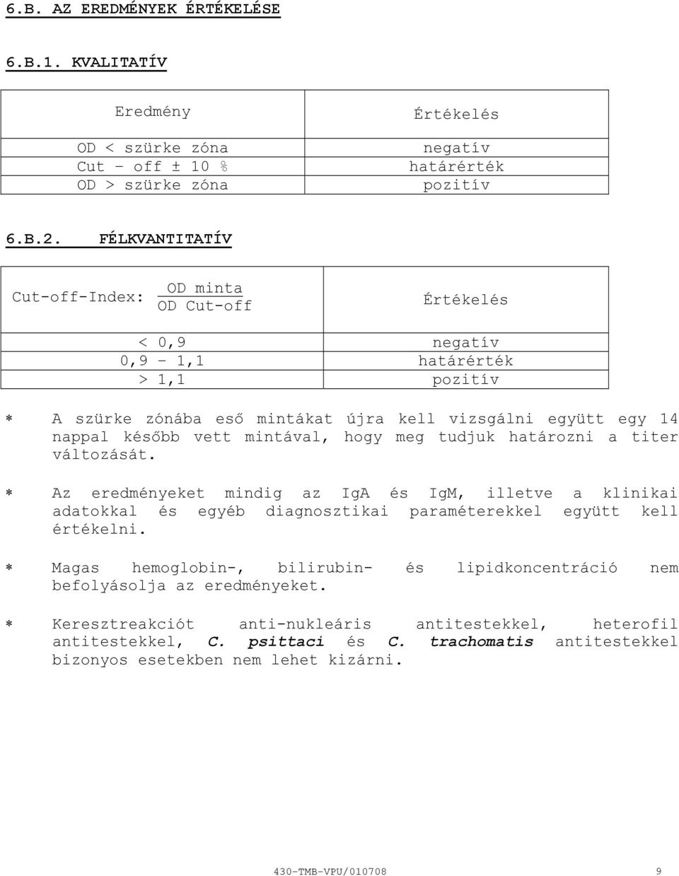 mintával, hogy meg tudjuk határozni a titer változását. Az eredményeket mindig az IgA és IgM, illetve a klinikai adatokkal és egyéb diagnosztikai paraméterekkel együtt kell értékelni.