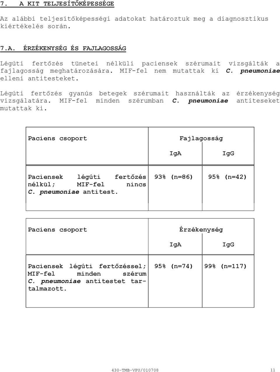 pneumoniae antiteseket mutattak ki. Paciens csoport Fajlagosság IgA IgG Paciensek légúti fertőzés nélkül; MIFfel nincs C. pneumoniae antitest.