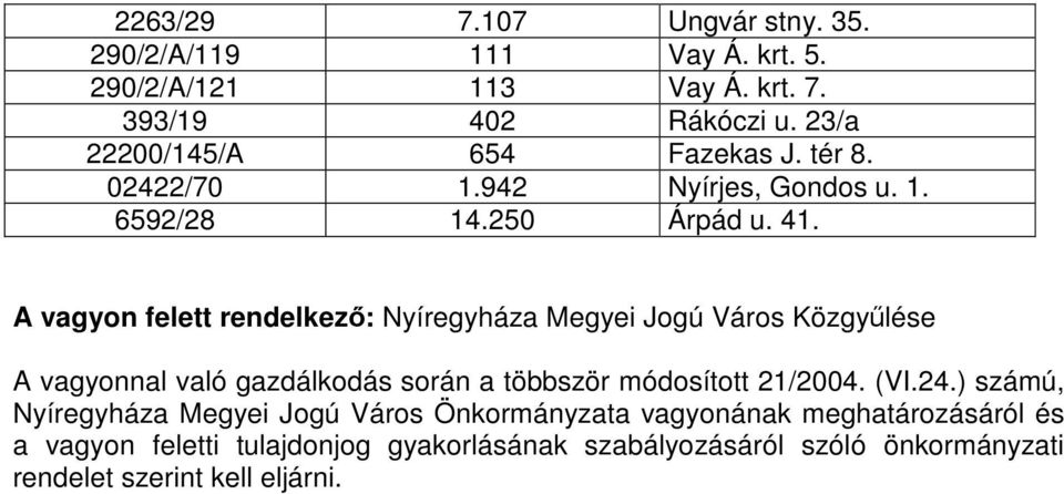 A vagyon felett rendelkező: Nyíregyháza Megyei Jogú Város Közgyűlése A vagyonnal való gazdálkodás során a többször módosított 21/2004. (VI.