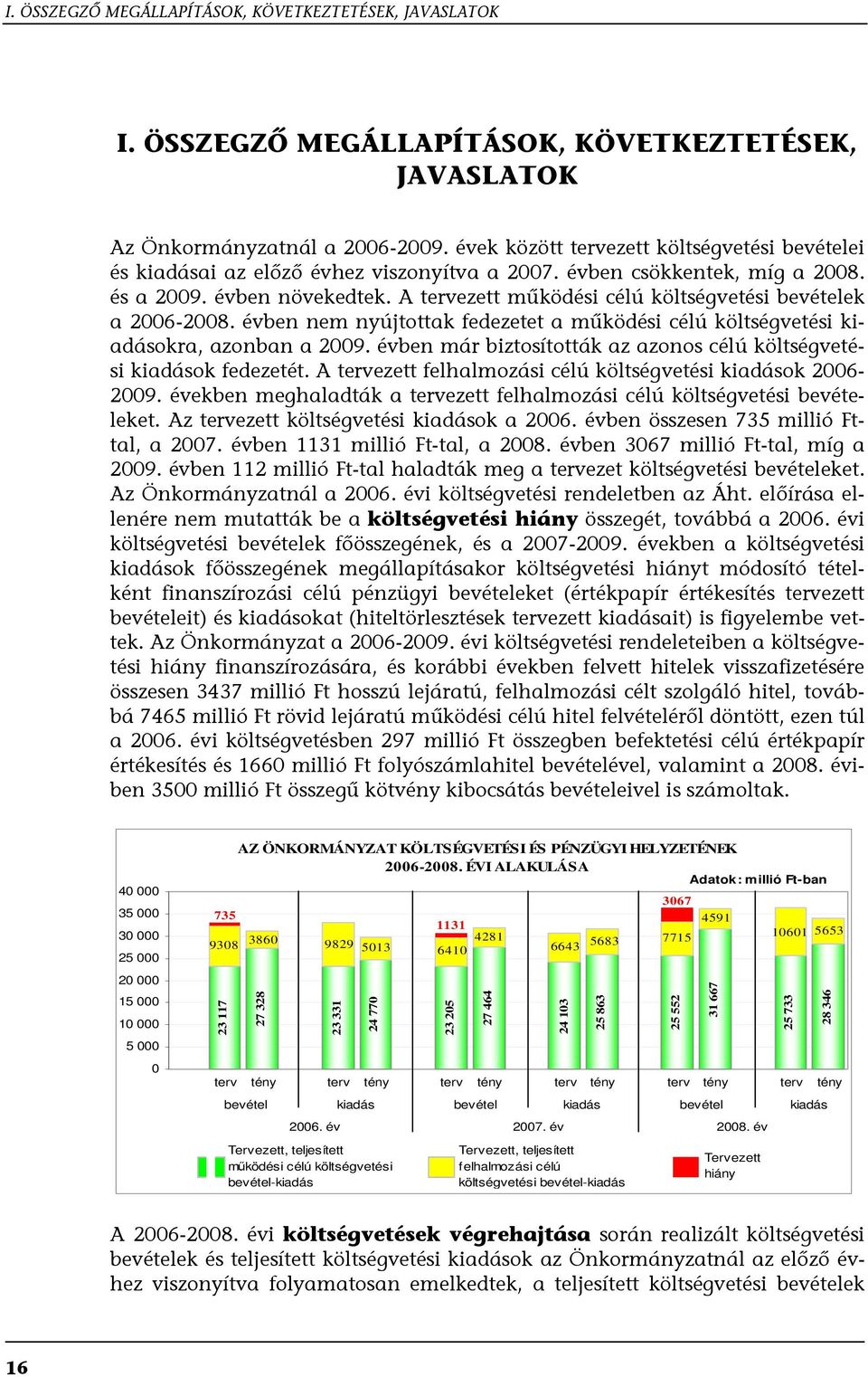 A tervezett működési célú költségvetési bevételek a 2006-2008. évben nem nyújtottak fedezetet a működési célú költségvetési kiadásokra, azonban a 2009.